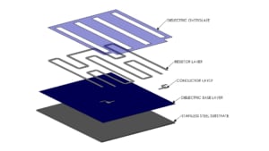 Exploded view of different layers of Stainless Steel thick film heater by Datec